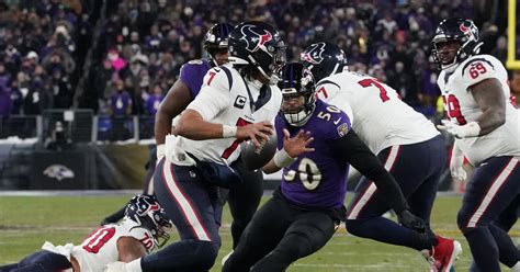 Poll: Are you happy with the 2023 Houston Texans? - Battle Red Blog