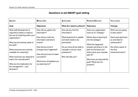 Smart Goal Plan Examples | Smart goals, Smart goals template, Smart ...