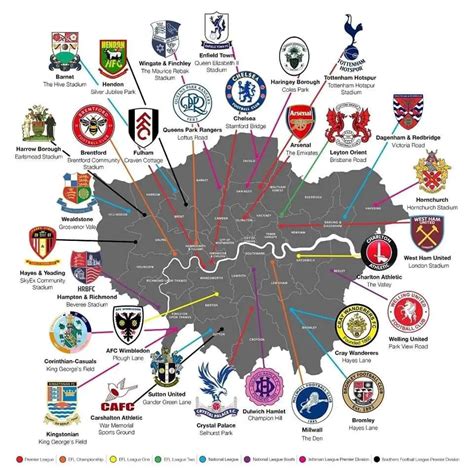 Which team dominates London?