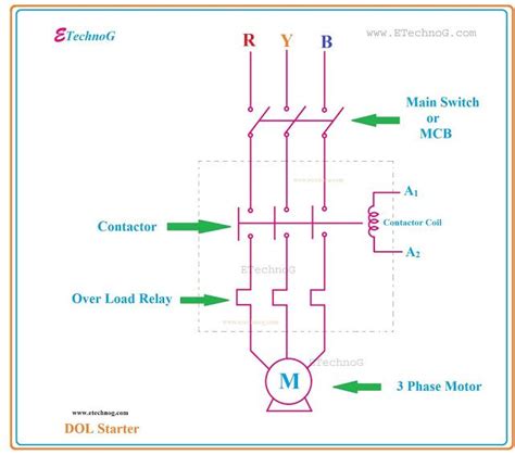 Wiring Diagram Of A Dol Starter