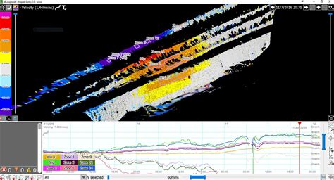 Maptek - Change detection solution to analyse surface stabililty