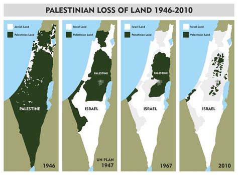 Maps that show Palestine losing land to Israel over time are complete bunk! | by Jordan Maxwell ...