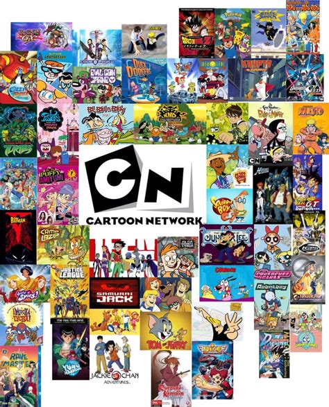 Cartoon Network City Era debuted 15 years ago today : r/CartoonNetwork