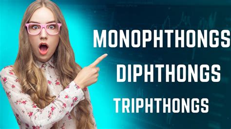 monophthongs, diphthongs, triphthongs with examples (learn English) - YouTube