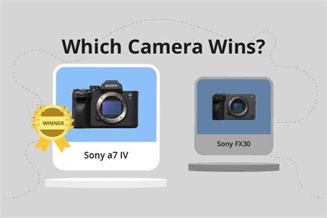 Sony a7 IV vs FX30 (Which is Better in 2024?)