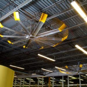 Houston Warehouse Fans - G&W Services