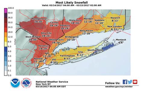 Storm Stella New York: When will Storm Stella hit NYC? Updated snow ...