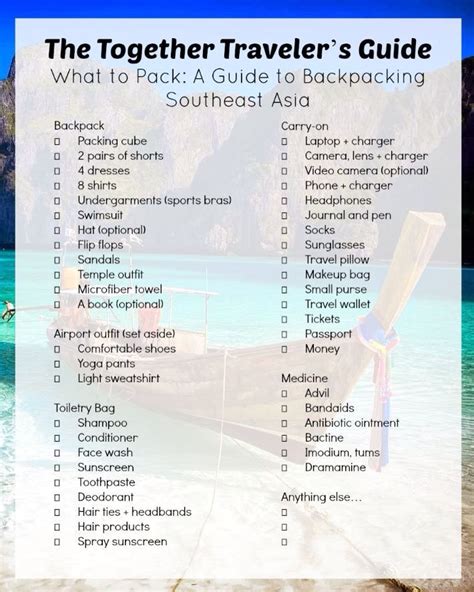 What to Pack: A Guide to Backpacking Southeast Asia - The Together ...