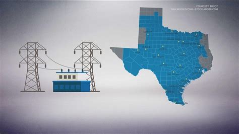 Plan to connect Texas ERCOT to U.S. power grid adding 3000MW Southern ...