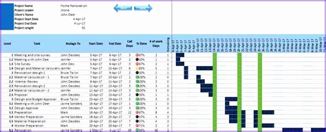 6 Excel Template Gantt Chart - Excel Templates