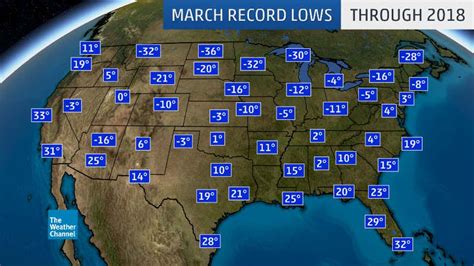 4 Reasons March Is Still a Winter Month | Weather.com