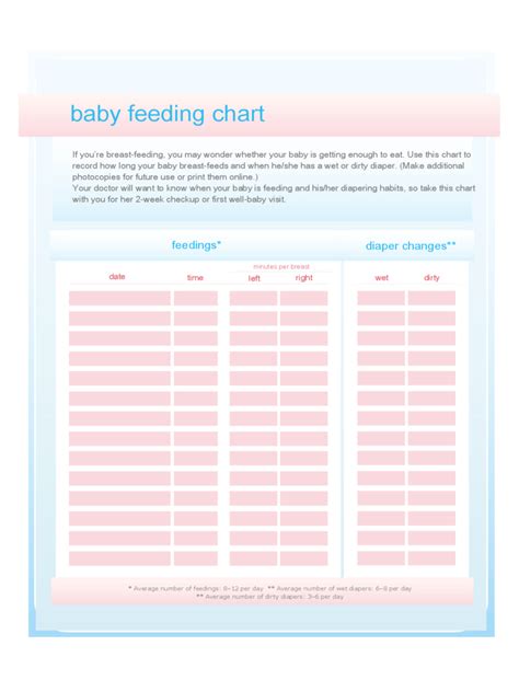 Printable Kitten Feeding Chart