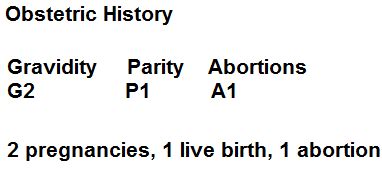 GPA System Obstetric History Calculator