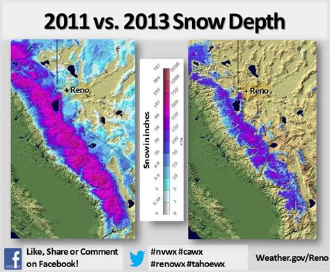 2011 vs 2013 Sierra Nevada, CA Snowpack - snowbrains.com