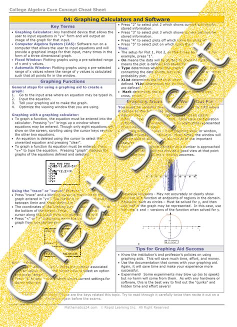 College Algebra - Graphing Utilities and Math Software