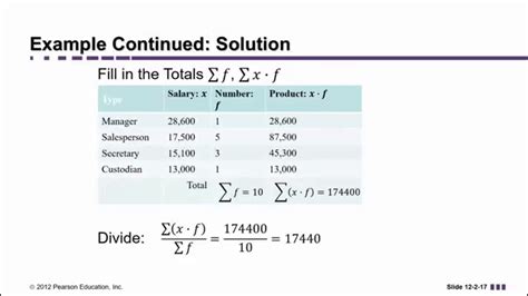 Mean of Frequency Distribution or Weighted Mean - YouTube