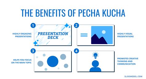 How to Create a Highly Effective Pecha Kucha Presentation