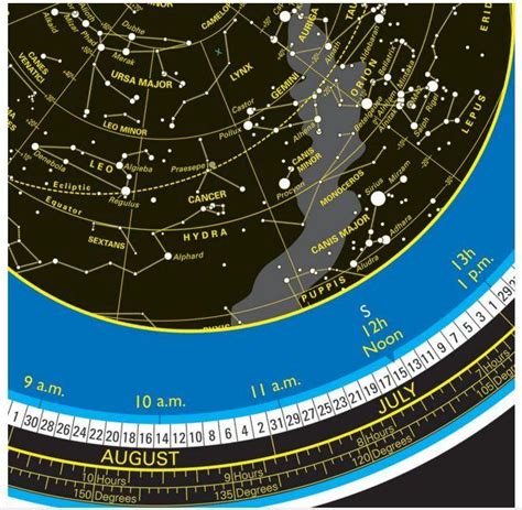 Philips Planisphere Constellation Astronomy Chart Map Lat 32 N USA ...