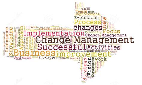 Free Change Management Cliparts, Download Free Change Management ...