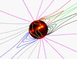 The Sun's Magnetic Field - Windows to the Universe