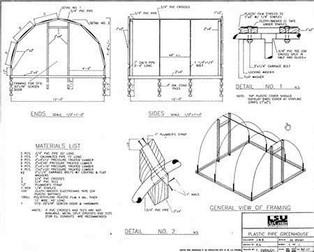 Pvc Pipe Greenhouse Plans