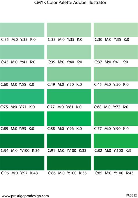 Green color chart, Pantone swatches, Pantone green colors