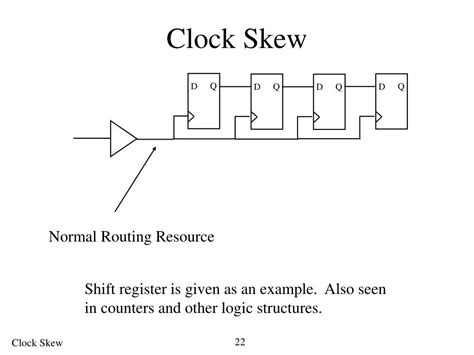 PPT - Clock Skew PowerPoint Presentation, free download - ID:1132940