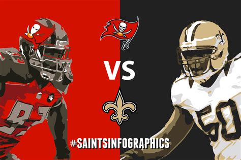 Saints vs. Buccaneers 1st Quarter Score Recap: New Orleans Leads 6-0 ...