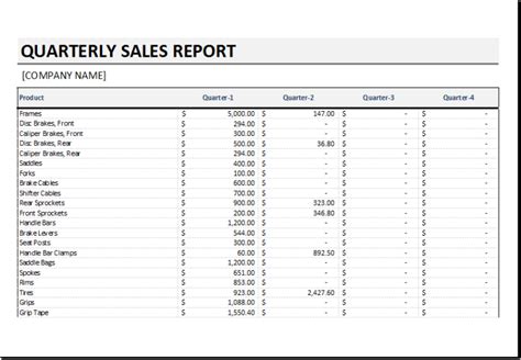 Quarterly Sales Report Template for Excel | Download