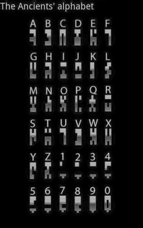 Stargate SG-1 & Atlantis "Ancients" alphabet. | Ancient alphabets, Stargate, Alphabet