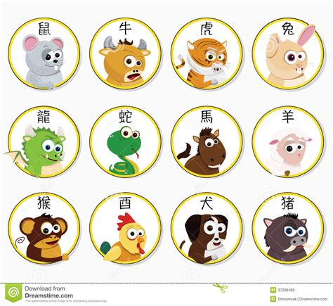 12 Shio dalam Bahasa Mandarin (12 Chinese Zodiac Sign)