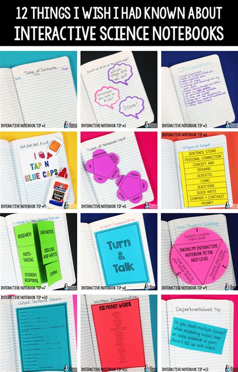 12 Things I Wish I Had Known About Interactive Science Notebooks