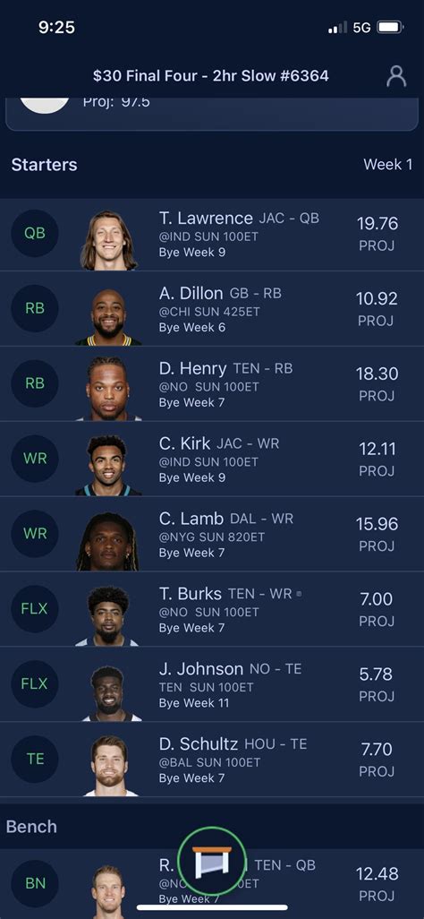 My first guillotine draft : r/GuillotineLeagues