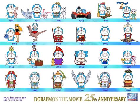 Doraemon And Family Wallpapers - Wallpaper Cave