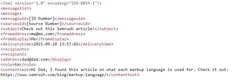 What Is a Markup Language? Types, Examples & Purpose