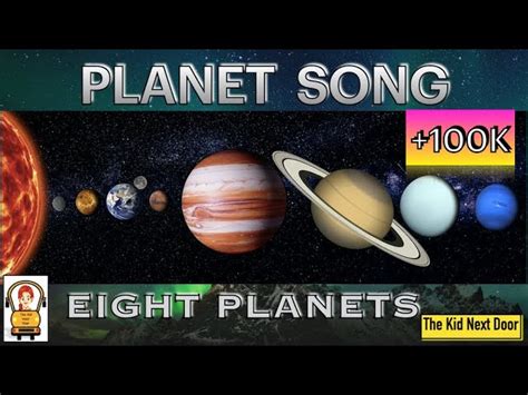 The Eight Planets From Space