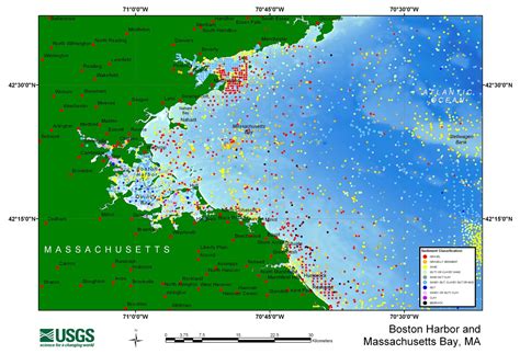 USGS Online Publications Directory