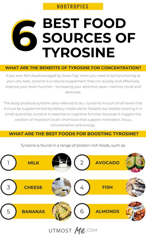 Tyrosine For Focus and Concentration | Amino acids benefits, Tyrosine, L tyrosine benefits