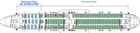 Japan Airlines Fleet Boeing 767-300/ER Details and Pictures