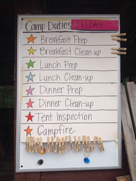 Young Women's Camp chore chart by Jane Low, Edmonton AB Girls Camp ...