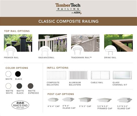 TimberTech Decking Product Guide