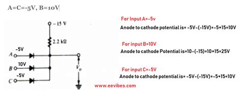 What are the switching circuits of diode? Examples and Problems - EE-Vibes