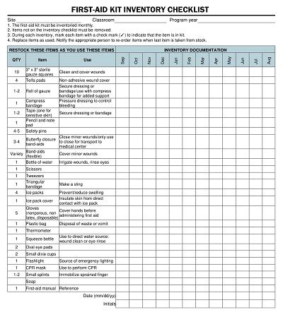 32+ Free First Aid Kit Checklist Templates - MS Word, PDF » Template ...