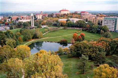 University of Kansas – College Right