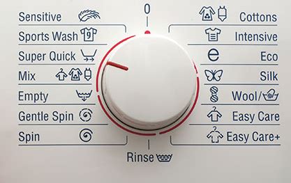 how-to-choose-washing-machine-cycle - A Best Fashion