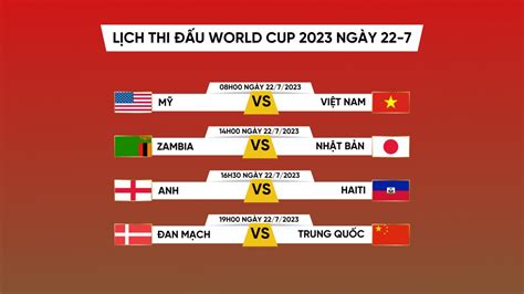 Lịch thi đấu và trực tiếp World Cup 2023 hôm nay 22/7