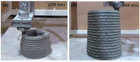 Thixotropy, Nanoclay and the Optimal Parameters of 3D Printed Concrete - Perfect 3D Printing ...