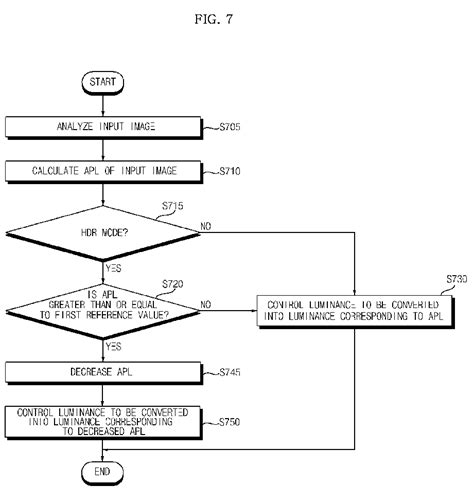 VIDEO DISPLAY DEVICE - Patent 3855423