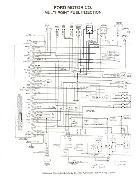 2001 Expedition Wiring Schematic 50++ Images Result | Cetpan