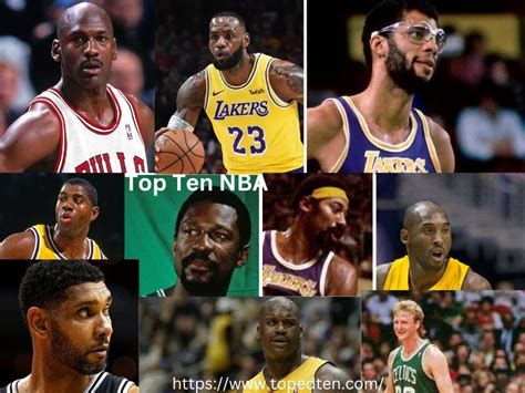 Top Ten NBA Players of All Time - Top Ten - Medium